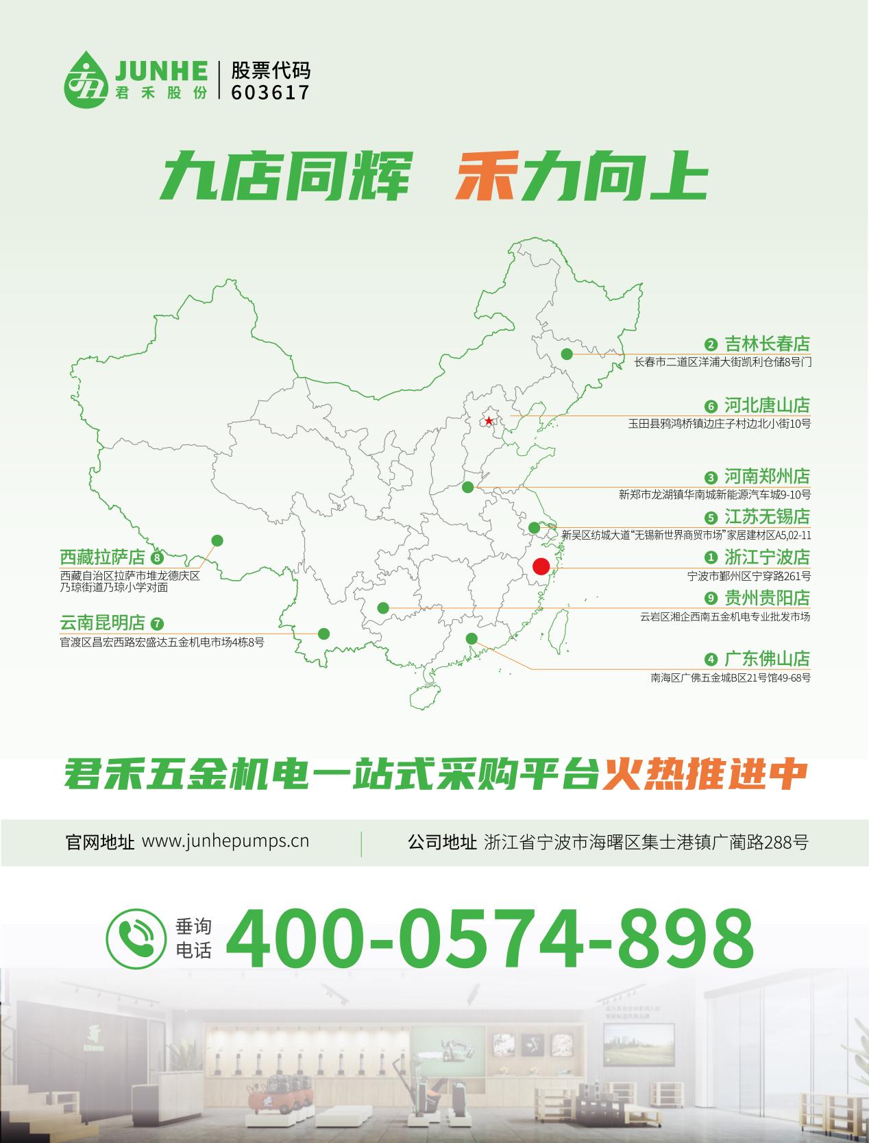 九店分布图
