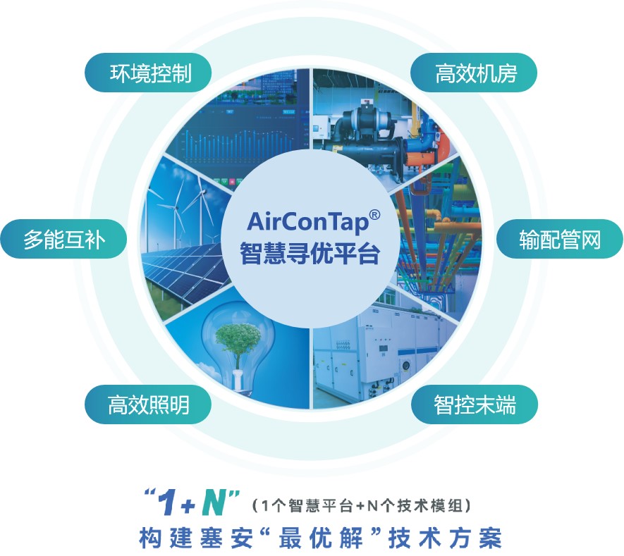 图11