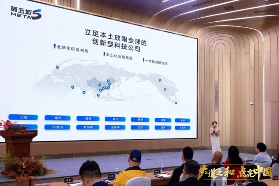 图形用户界面

中度可信度描述已自动生成