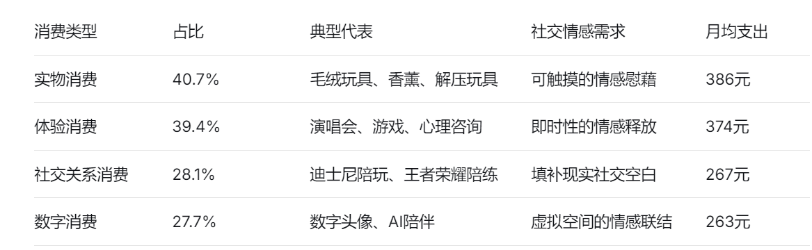如图片无法显示，请刷新页面