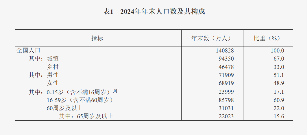 如图片无法显示,请刷新页面