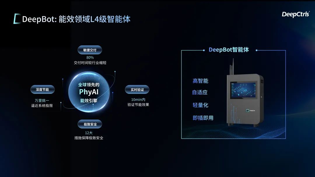 深度智控DeepBot智能体渠道招商开启｜卡位AI能效黄金赛道，共享百亿级市场红利