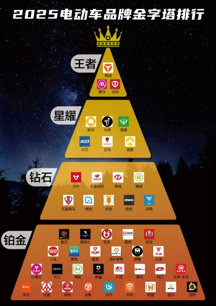 电脑游戏的截图AI 生成的内容可能不正确。