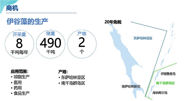 如图片无法显示，请刷新页面