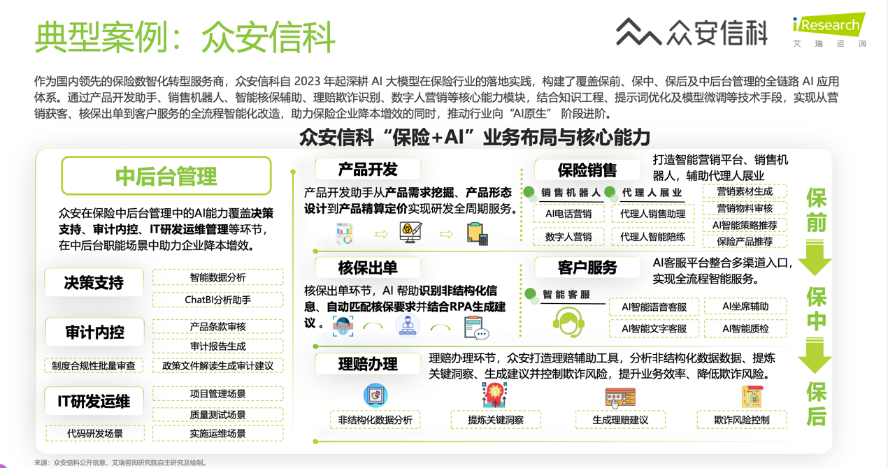 如图片无法显示，请刷新页面