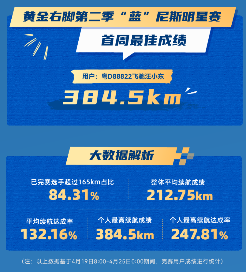 如图片无法显示，请刷新页面