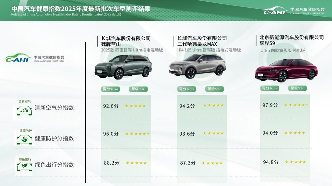 如图片无法显示，请刷新页面