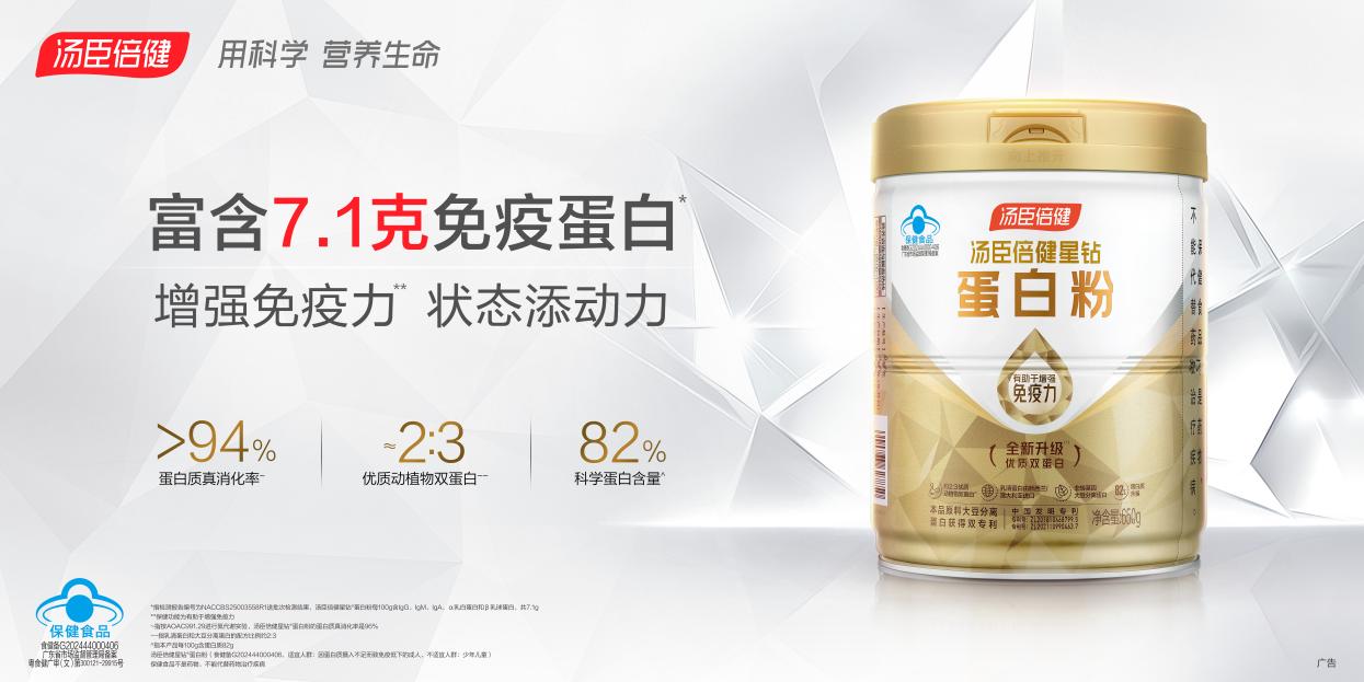 最新蛋白粉图
