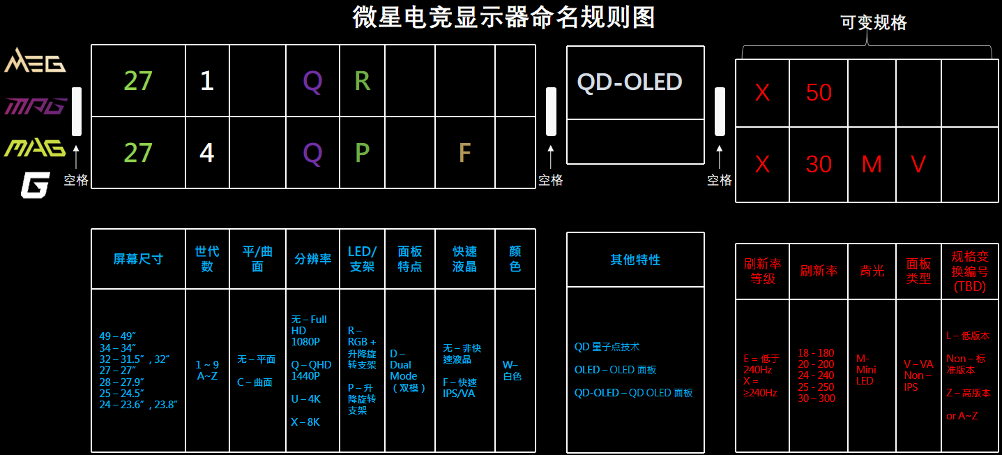 如图片无法显示，请刷新页面