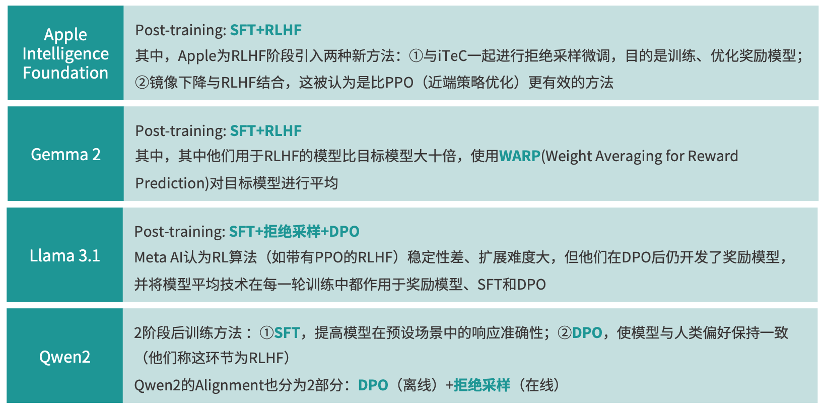 如图片无法显示，请刷新页面