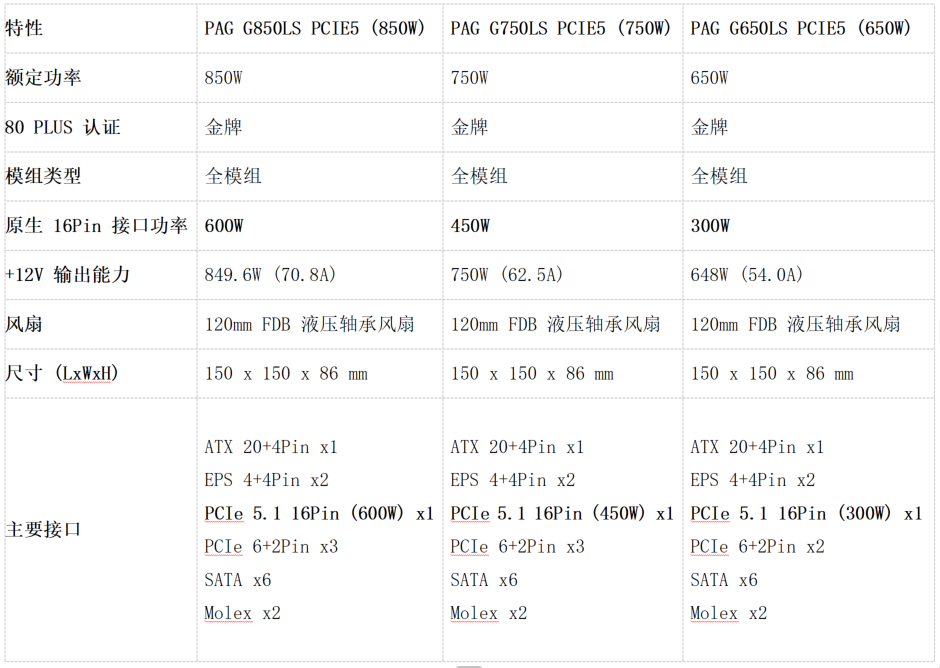 752f491bfc453d22c1a17c741a5f15fa