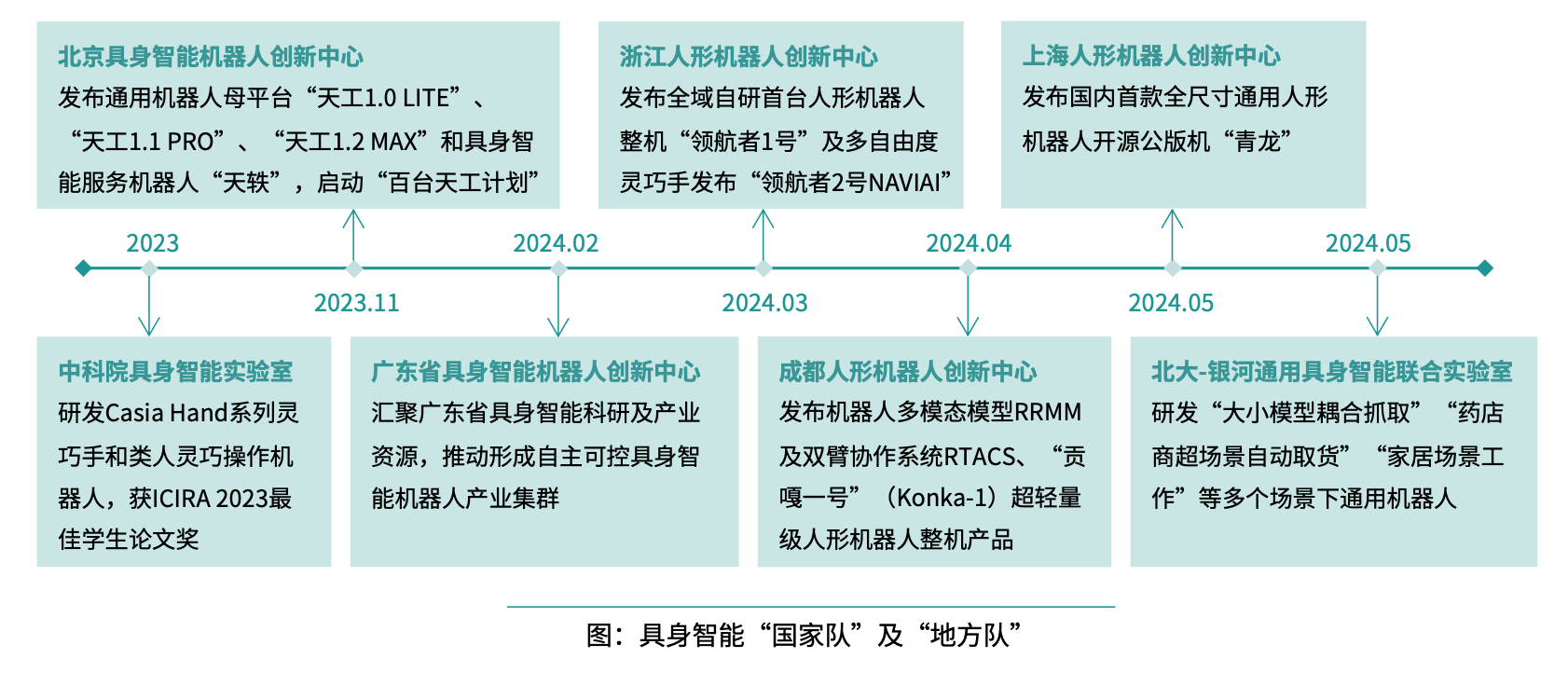 如图片无法显示，请刷新页面