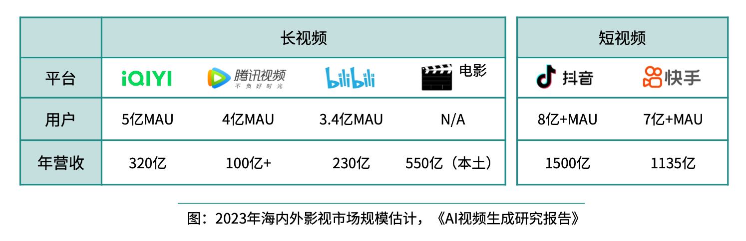 如图片无法显示，请刷新页面