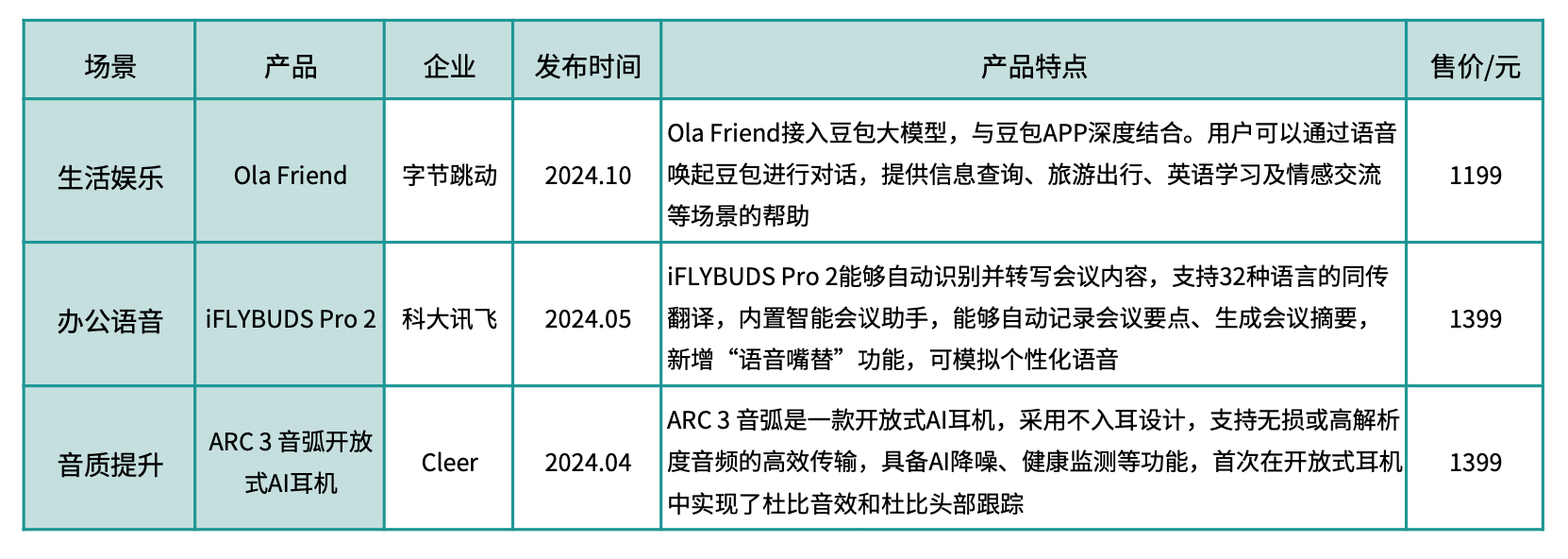 如图片无法显示，请刷新页面