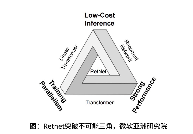 如图片无法显示，请刷新页面