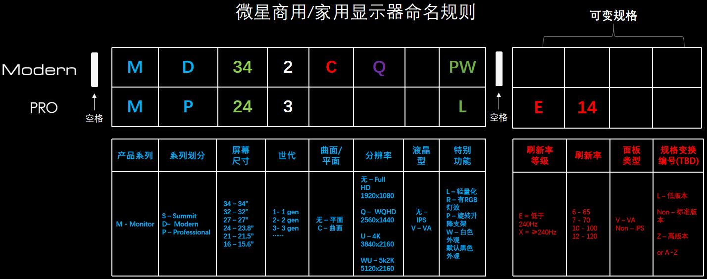 如图片无法显示，请刷新页面