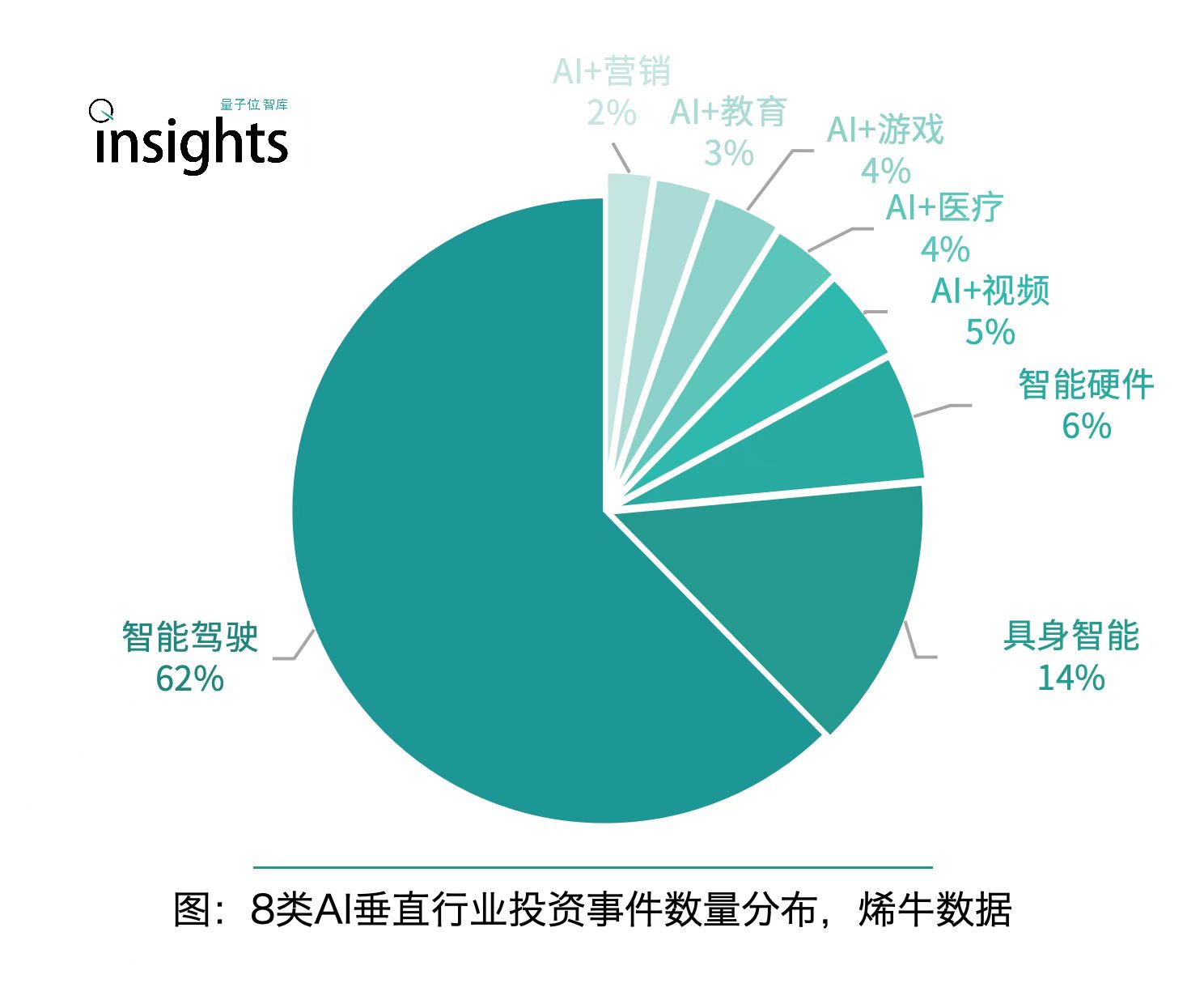 如图片无法显示，请刷新页面