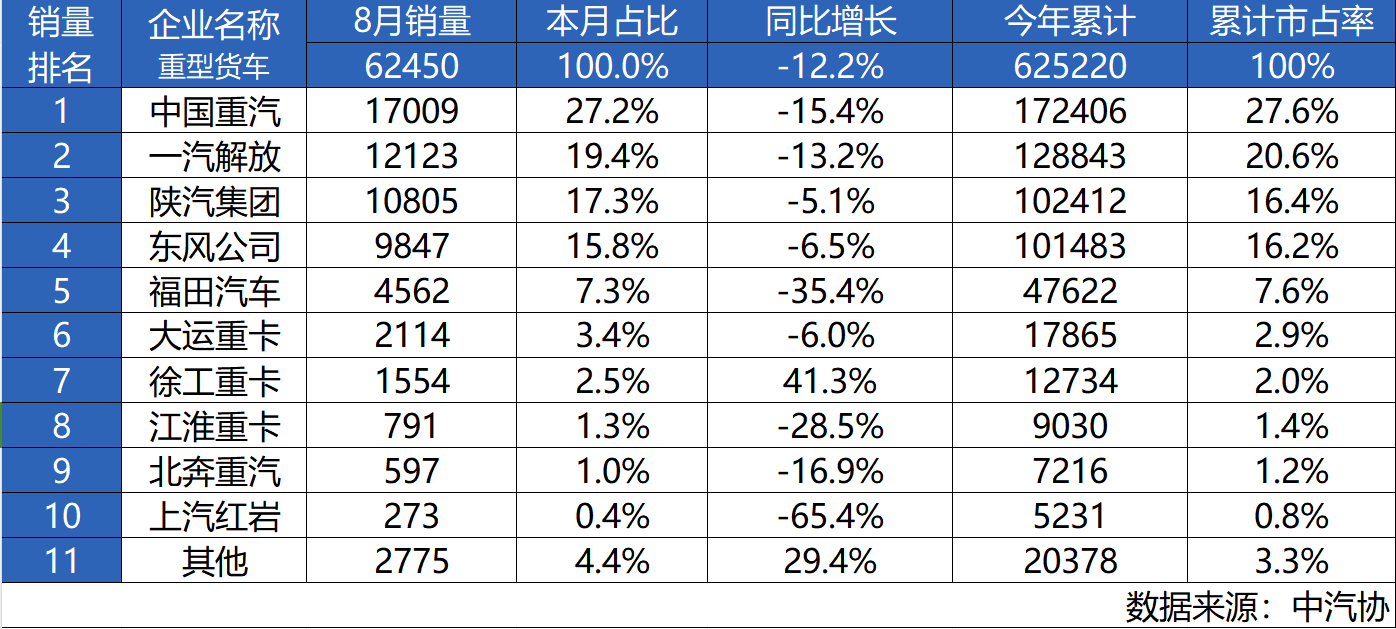 如图片无法显示，请刷新页面