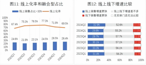 定制化全方位赋能，易播易赚助力企业运营降本增效